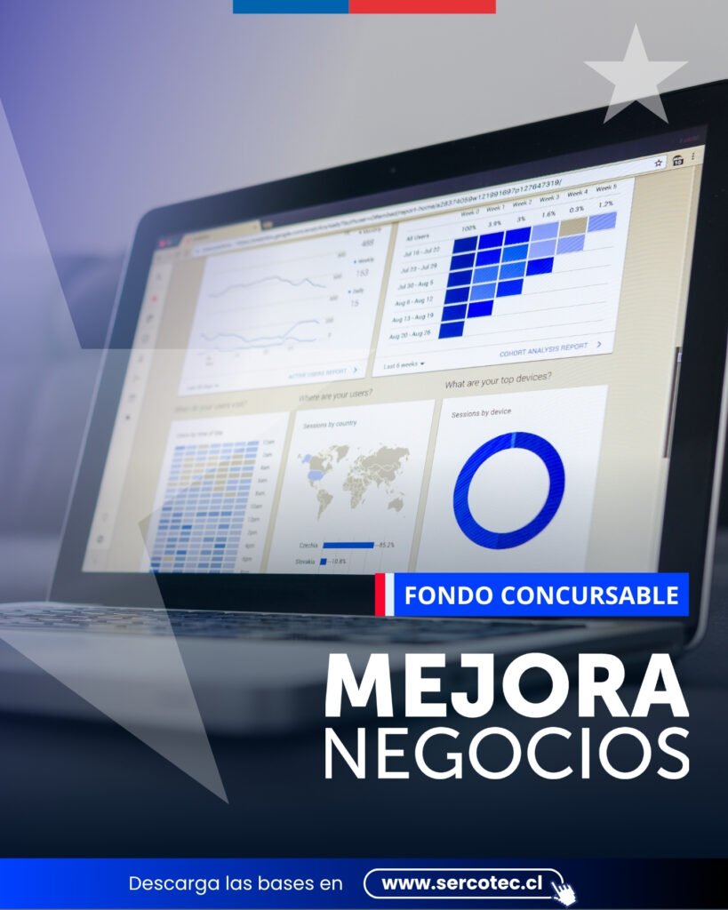 Laptop mostrando gráficos y estadísticas empresariales, con el texto “Fondo Concursable Mejora Negocios” de SERCOTEC.